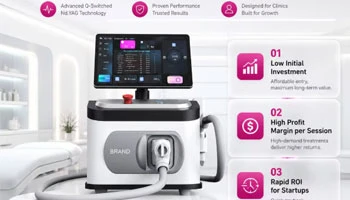 Hvert er verðbilið fyrir AQ-switched Laser Treatment Machine